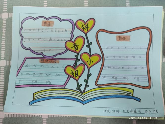 拼音字母手抄报一年级 汉语拼音字母手抄报一年级