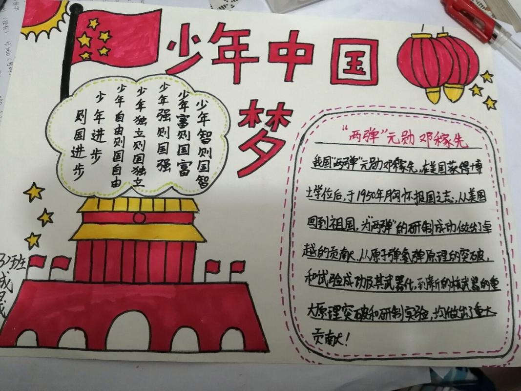 中国少年说手抄报图片大全 中国少年说手抄报绘画-色粉画