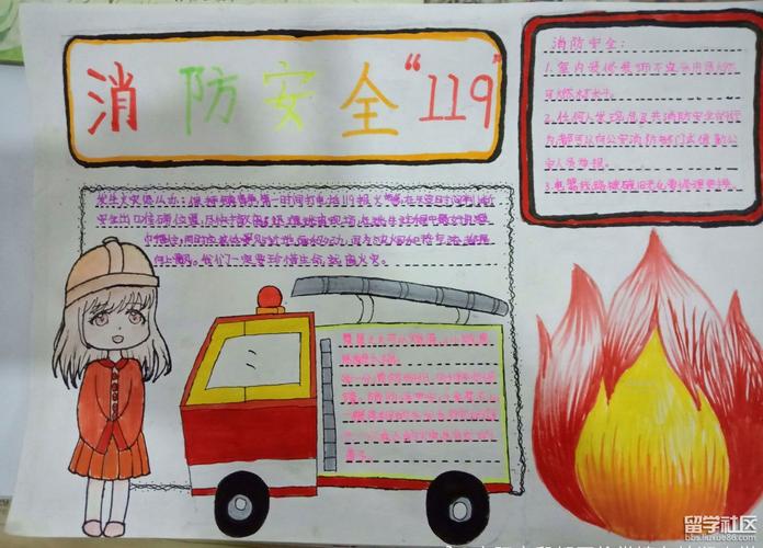 119消防手抄报简单又漂亮 手抄报图片