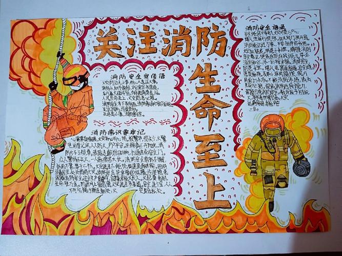 消防安全手抄报五年级-色粉画
