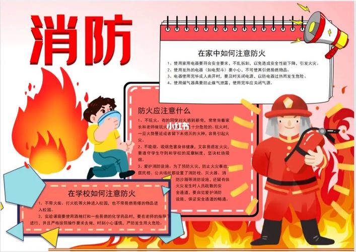 消防小报内容40字 消防宣传短文100字-色粉画