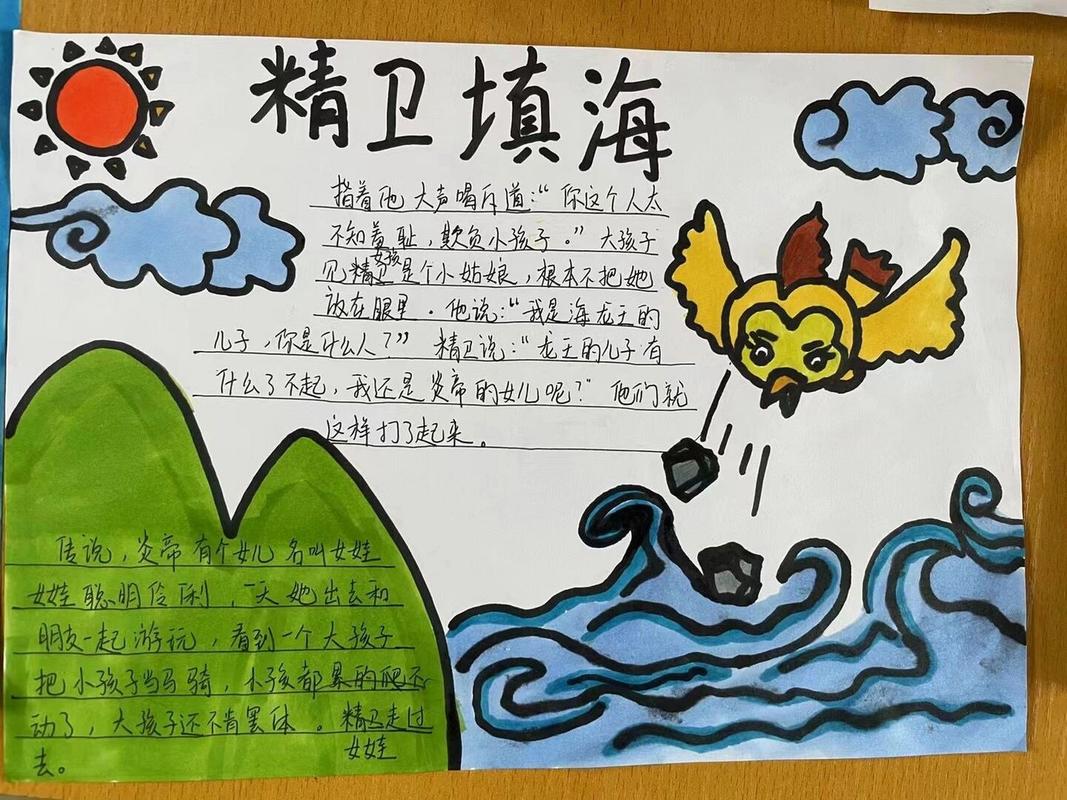 中国神话故事的手抄报 中国神话故事的手抄报怎么画-色粉画