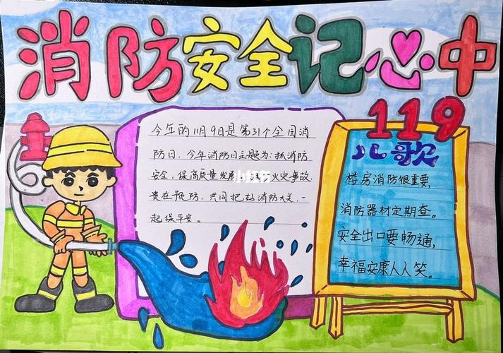 7一9岁消防画手抄报 7一9岁消防画手抄报可打印-色粉画