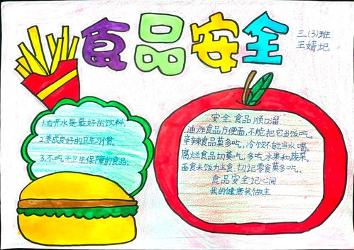 小学生食品安全手抄报 小学生食品安全手抄报简笔画