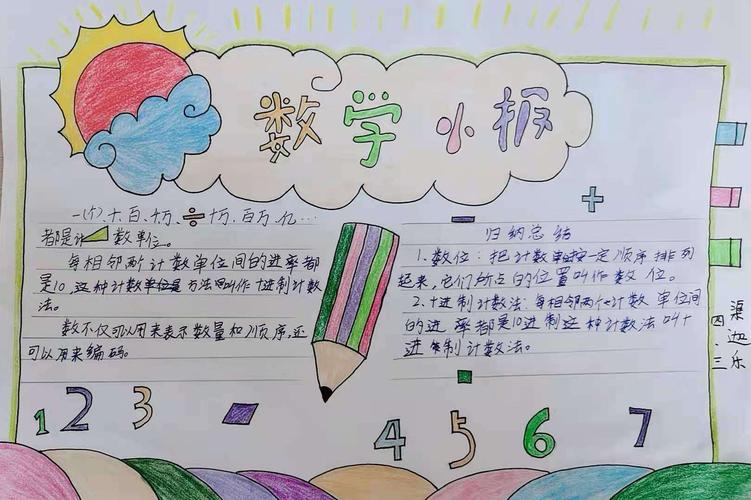 数学中国手抄报四年级图片