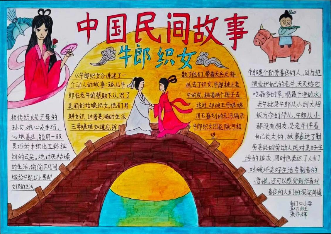 关于中国民间故事的手抄报 关于中国民间故事的手抄报图片