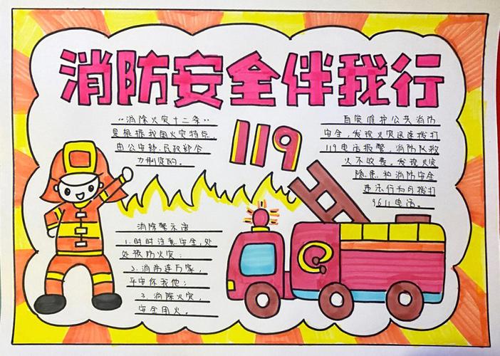消防安全119手抄报 消防安全119手抄报简单又漂亮-色粉画